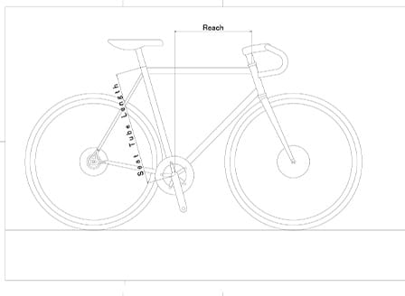 MiniVelo